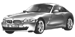 BMW E86 U0590 Fault Code